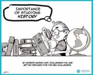 Importance Of Studying History Mark Fritz Remove The Speed Limit On Importance Of Studying History Mark Fritz Remove The Speed Limit On